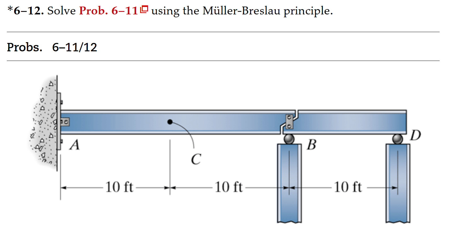* 6 - 1 2 . Solve Prob. 6 - 1 1 using the M ller