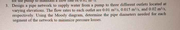 Design a pipe network to supply water from a pump
