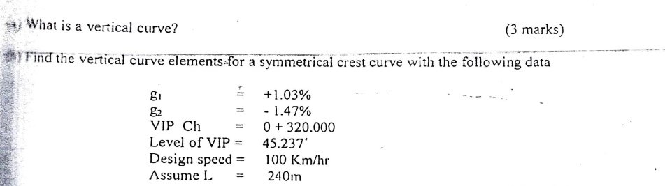 What is a vertical curve? ( 3 marks ) Find the