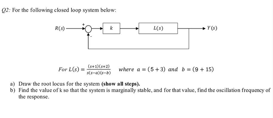 Automatic cntrrol i hope solve the problem.