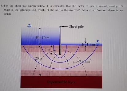 For the sheet pile shown below, it is computed