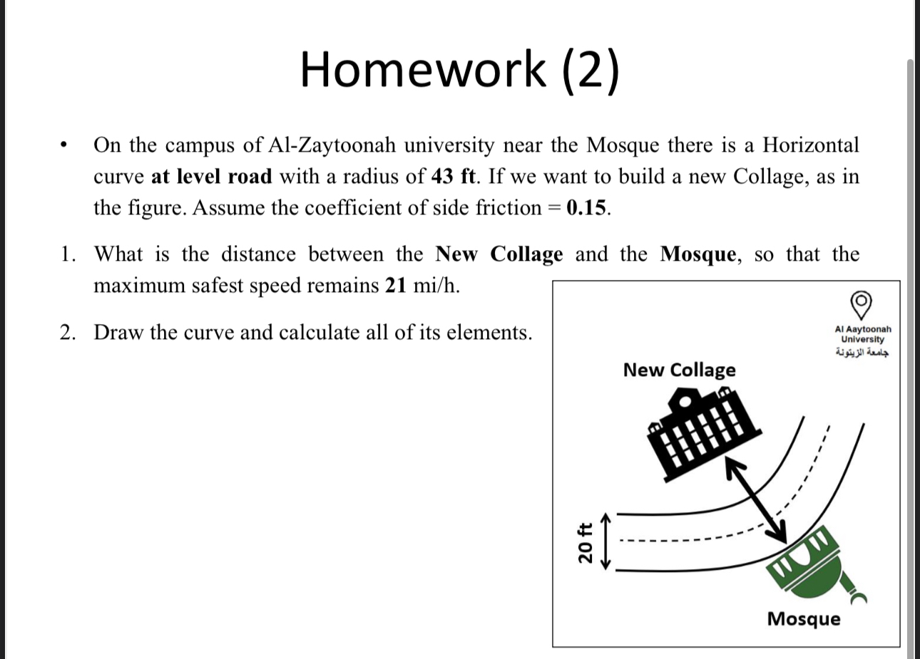 Homework ( 2 ) On the campus of Al - Zaytoonah