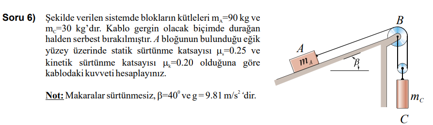 Soru 6 ) ekilde verilen sistemde bloklar n k