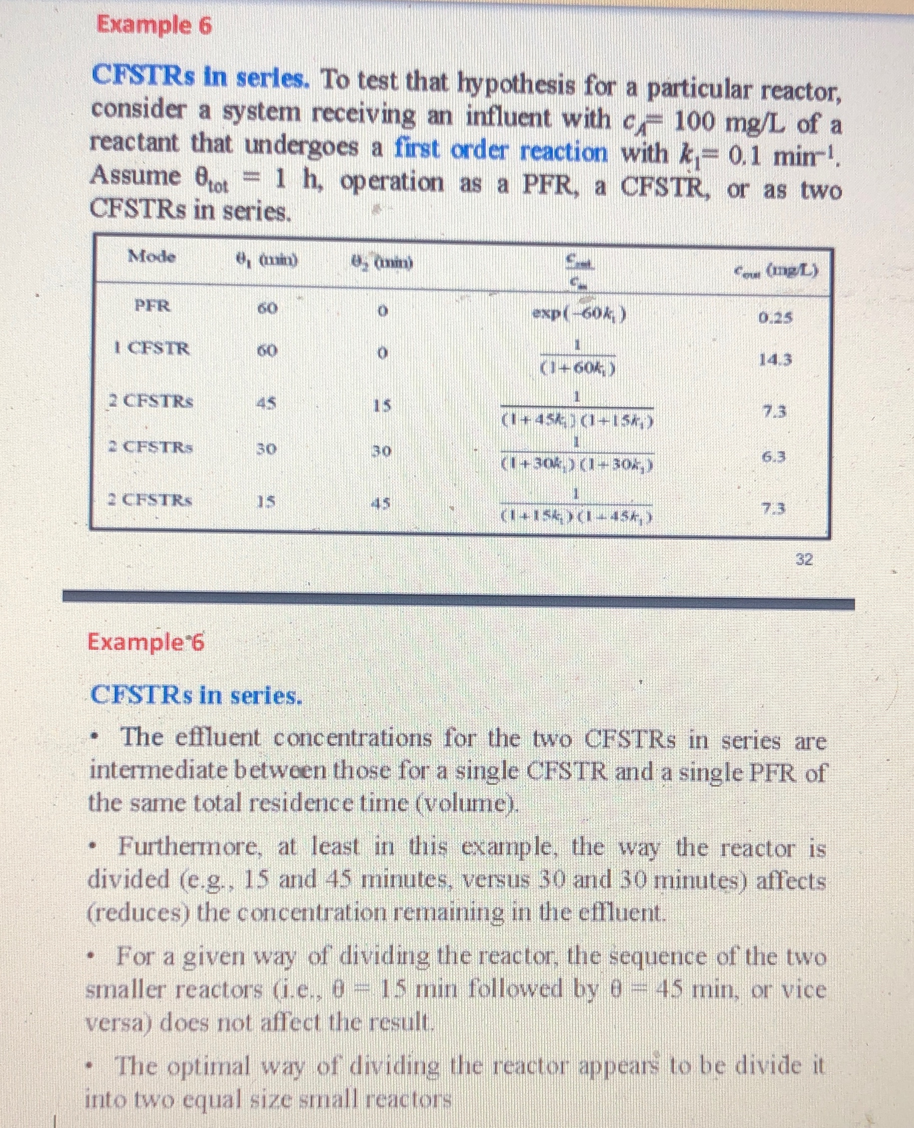 Example 6 ( I want hand write solution ) CFSTRs