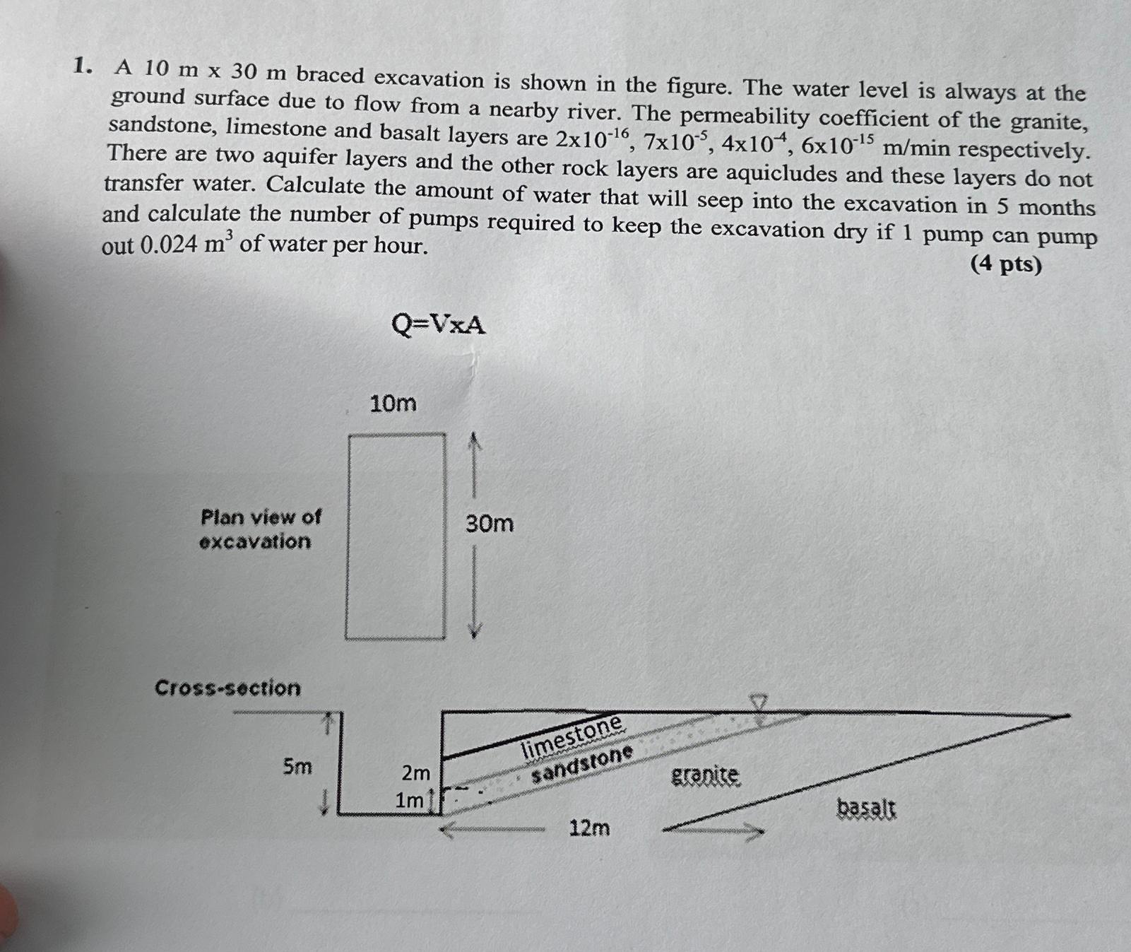 A 1 0 m 3 0 m braced excavation is shown in the