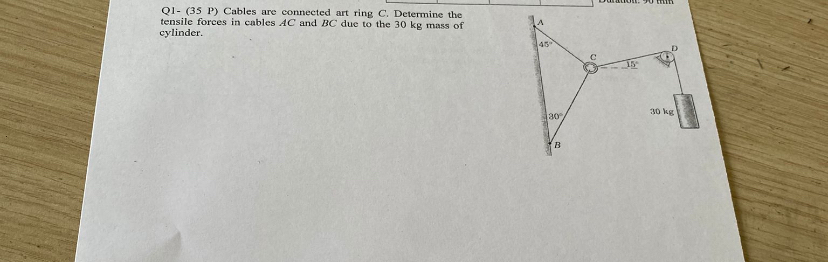 Q 1 - ( 3 5 P ) Cables are connected art ring C .