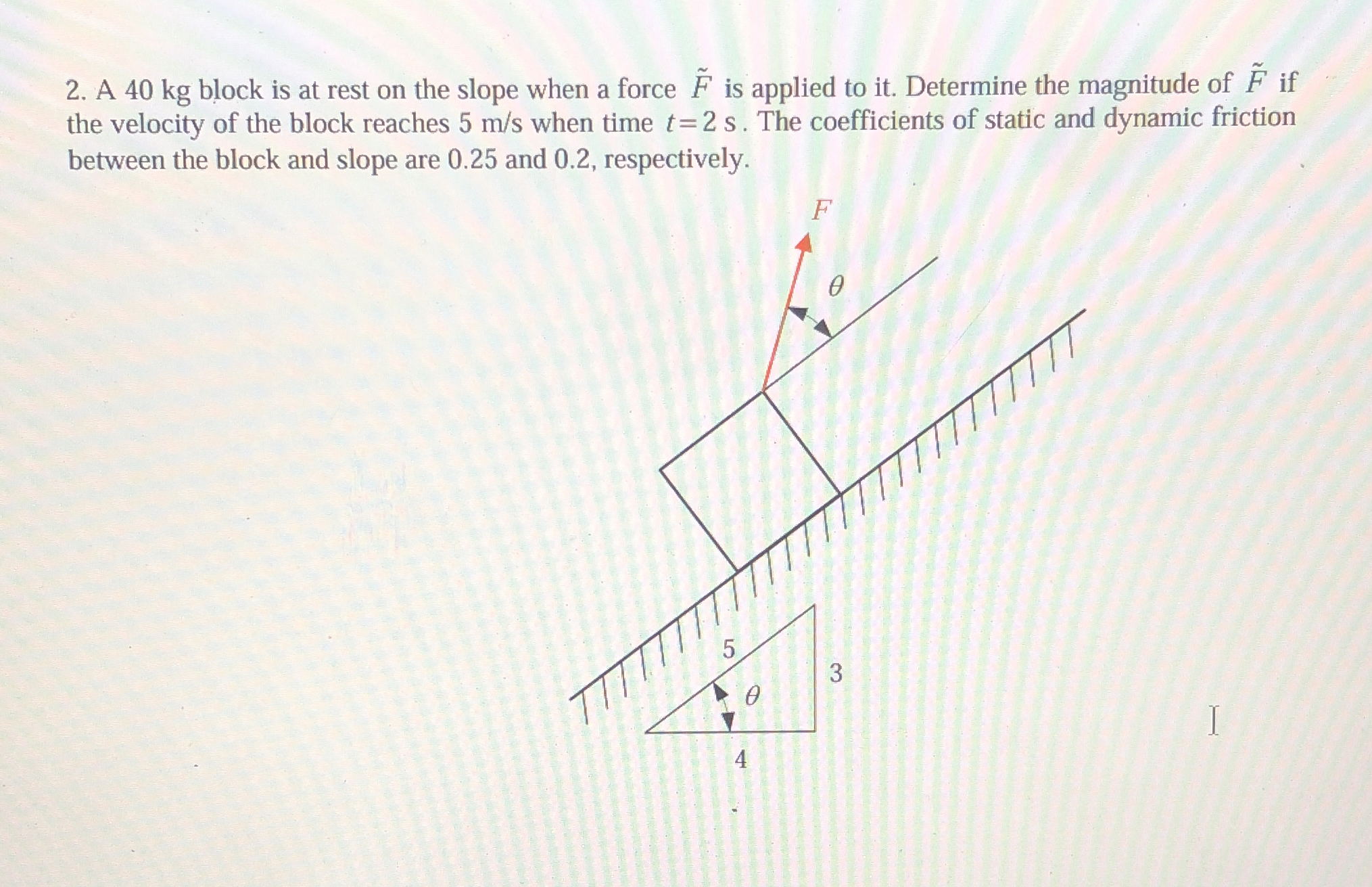 A 4 0 kg block is at rest on the slope when a