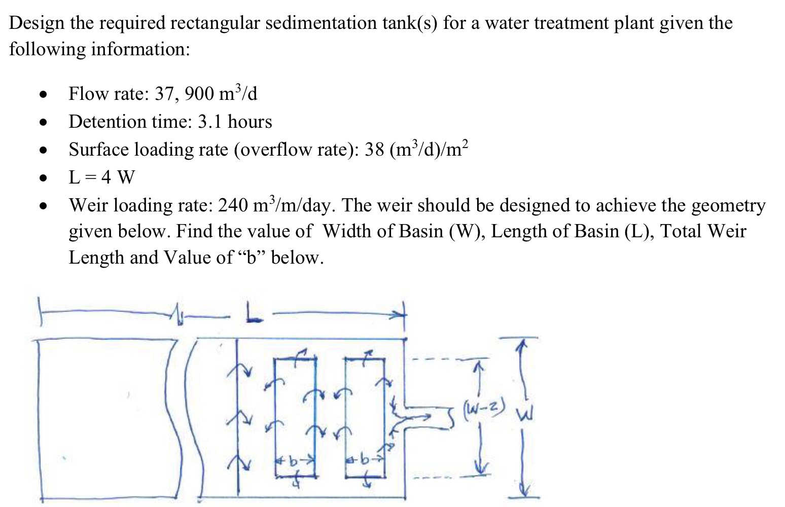 Design the required rectangular sedimentation