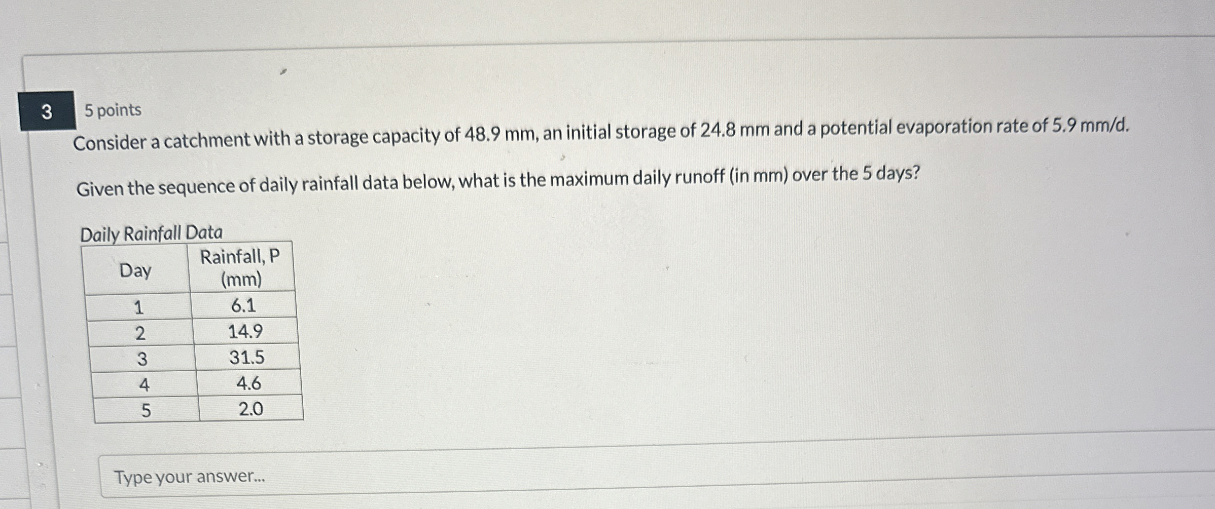 Consider a catchment with a storage capacity of 4