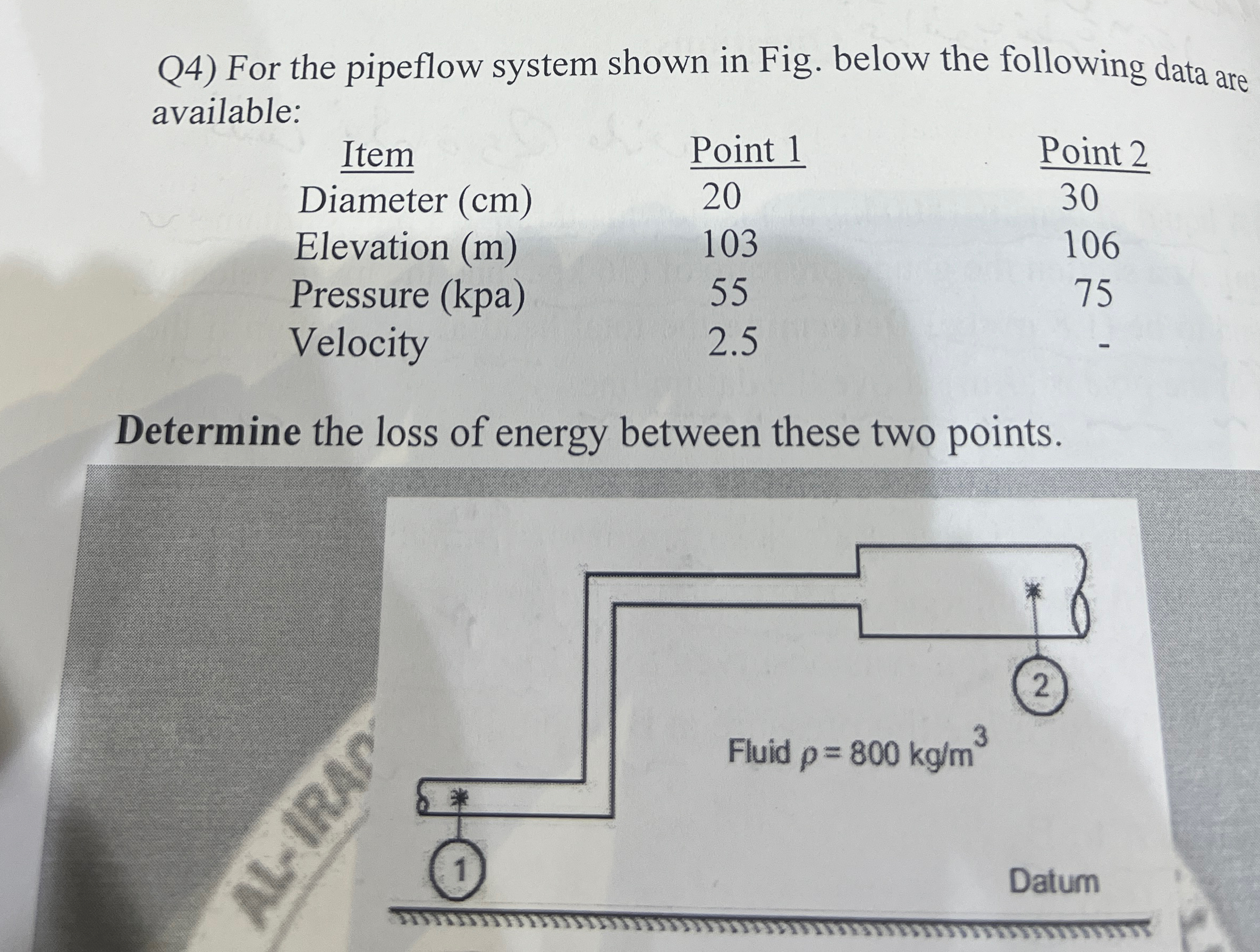 Q 4 ) For the pipeflow system shown in Fig. below