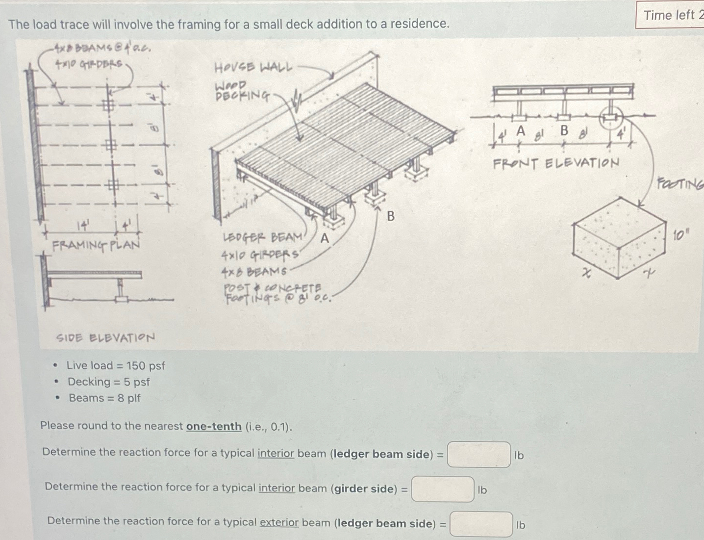 The load trace will involve the framing for a
