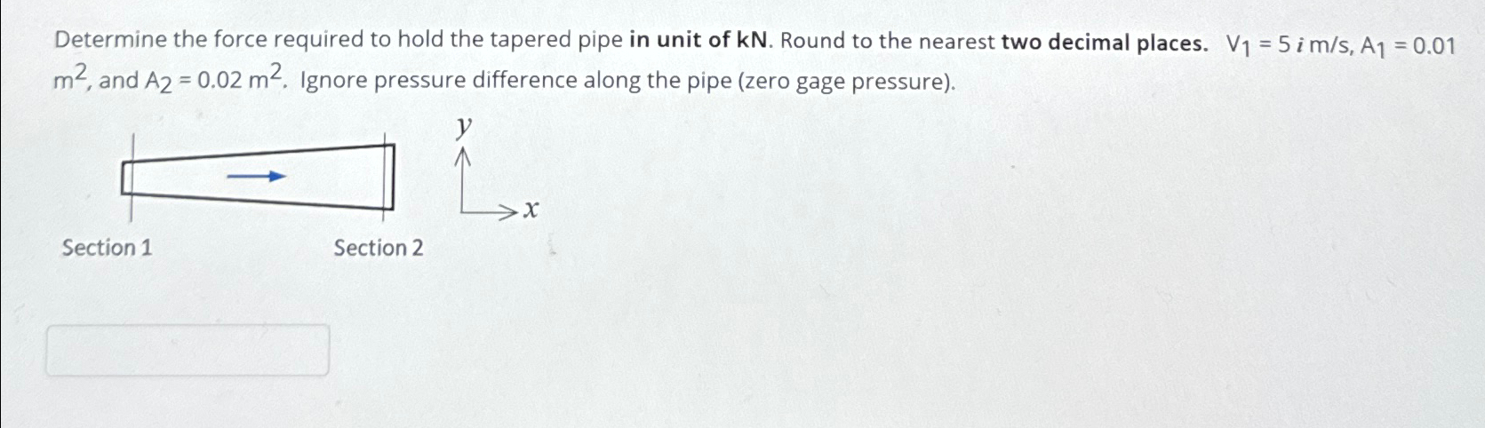 Determine the force required to hold the tapered