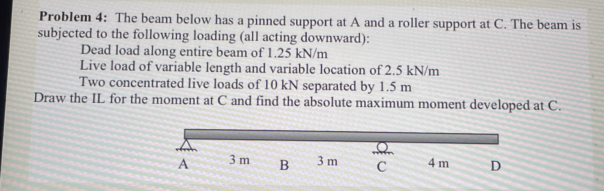 Problem 4 : The beam below has a pinned support