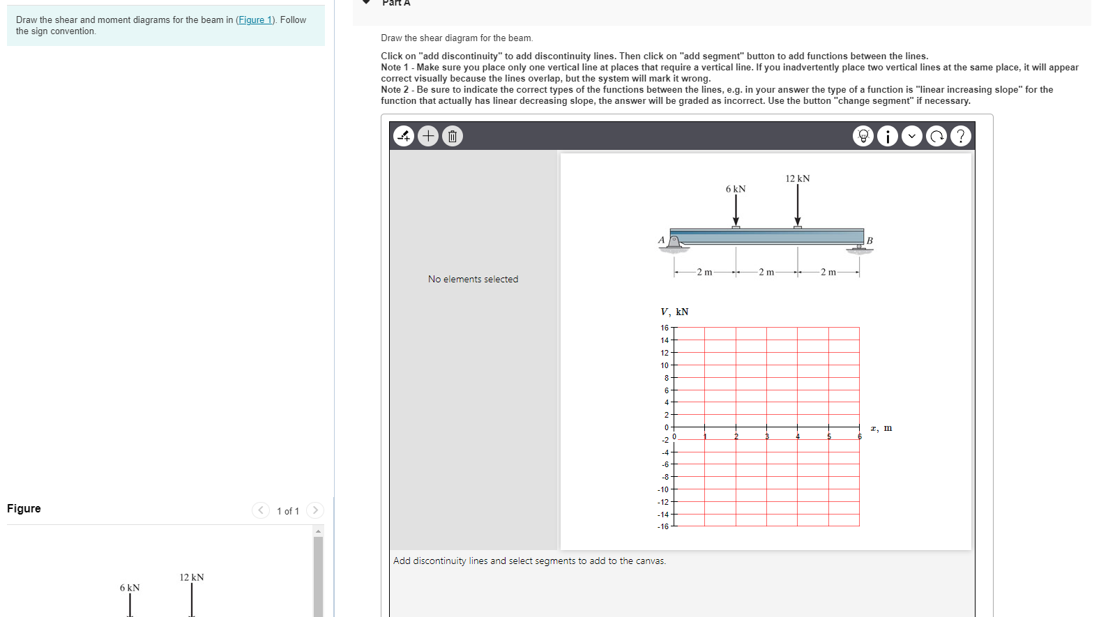 Draw the shear and moment diagrams for the beam