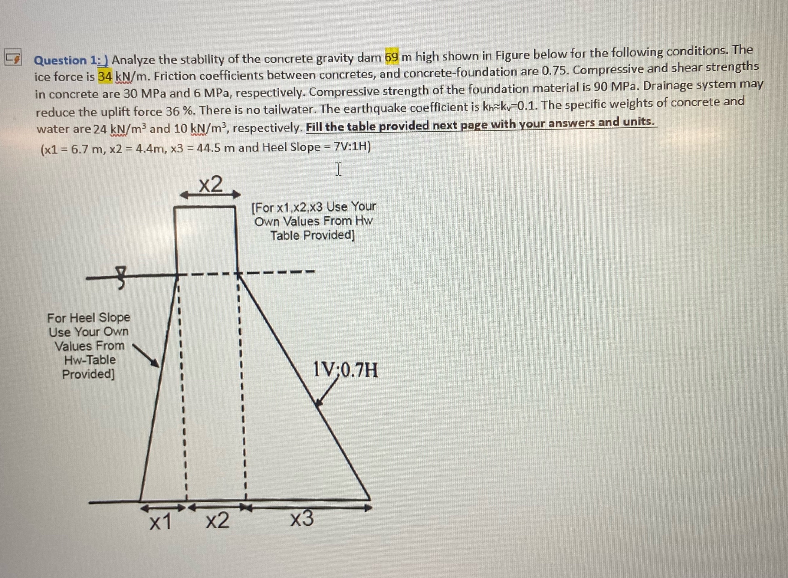 Question 1 : ) Analyze the stability of the