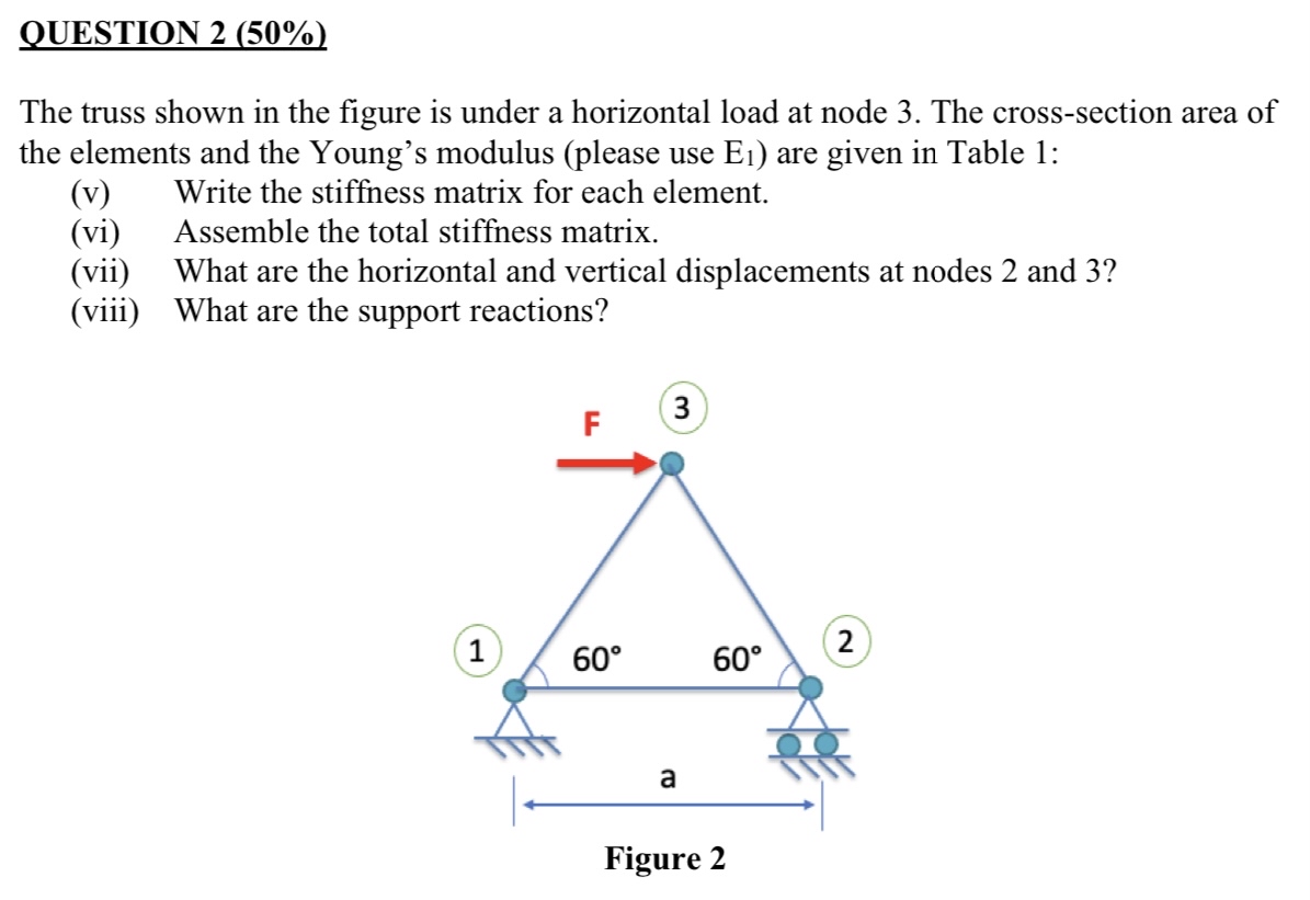 QUESTION 2 ( 5 0 % ) The truss shown in the