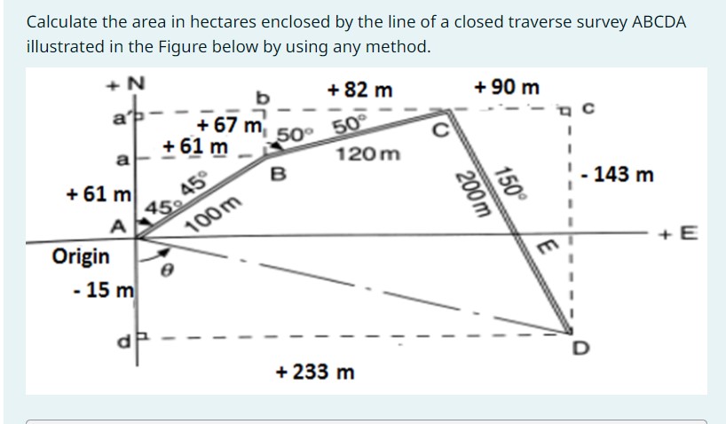 Calculate the area in hectares enclosed by the
