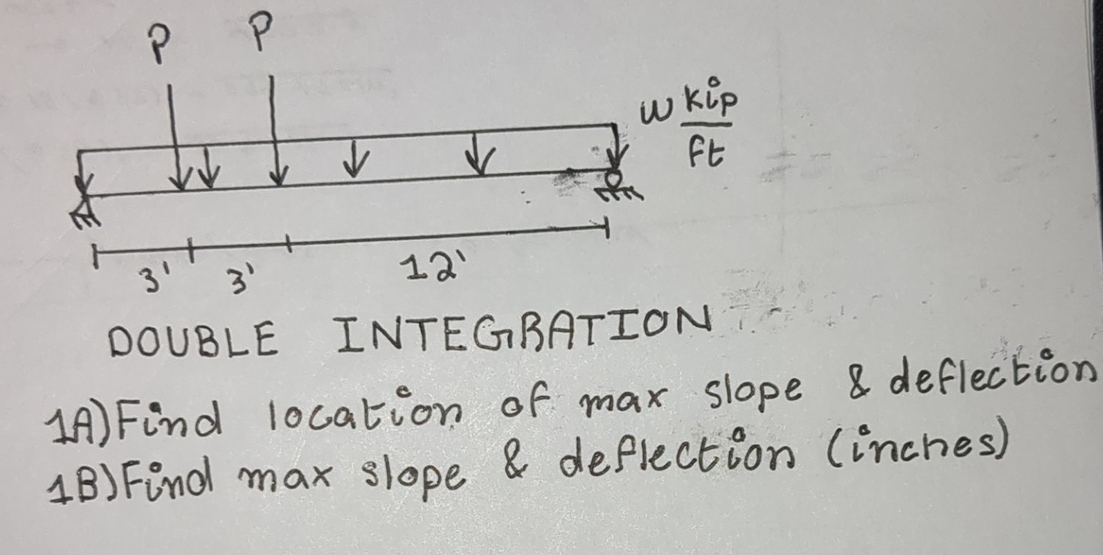 DOUBLE INTEGRATION 1 A ) Find location of max