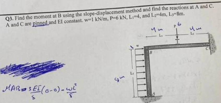 Q 3 . Find the moment at B using the slope -