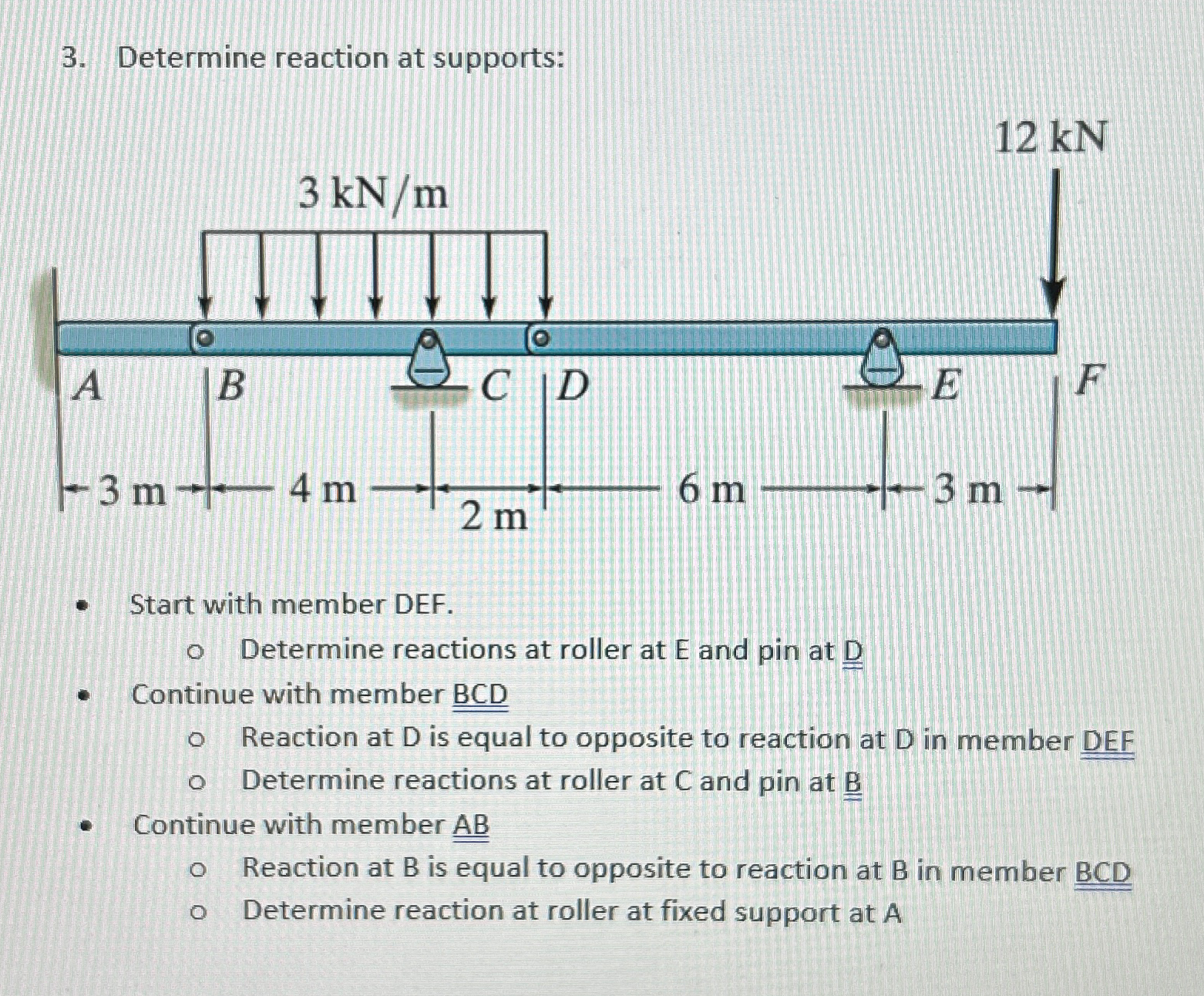 Determine reaction at supports: Start with member