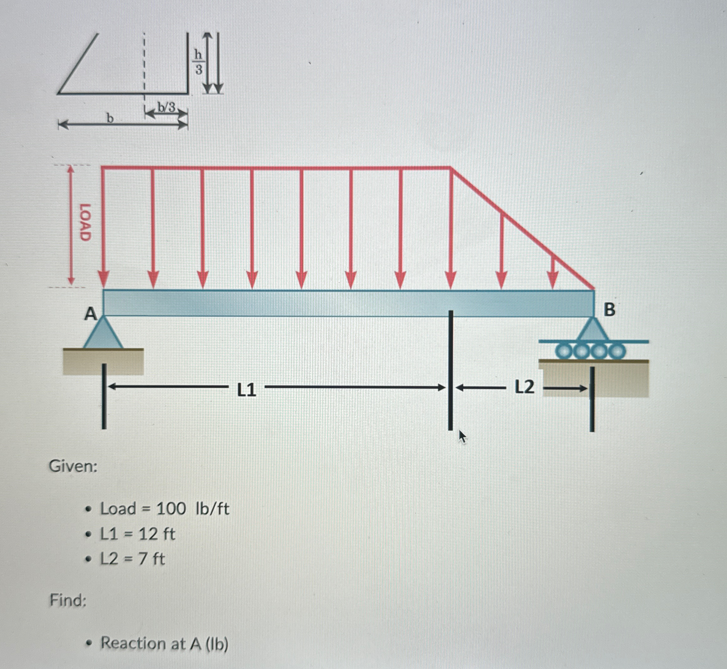 Given: Load = 1 0 0 l b f t L 1 = 1 2 f t L 2 = 7