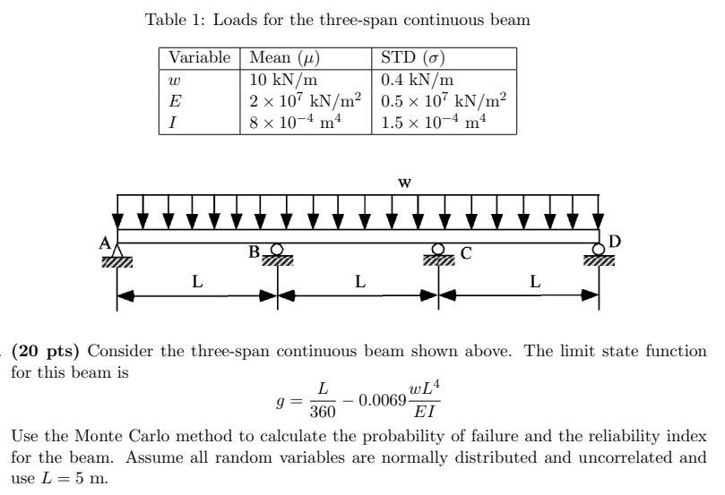 Table 1 : Loads for the three - span continuous