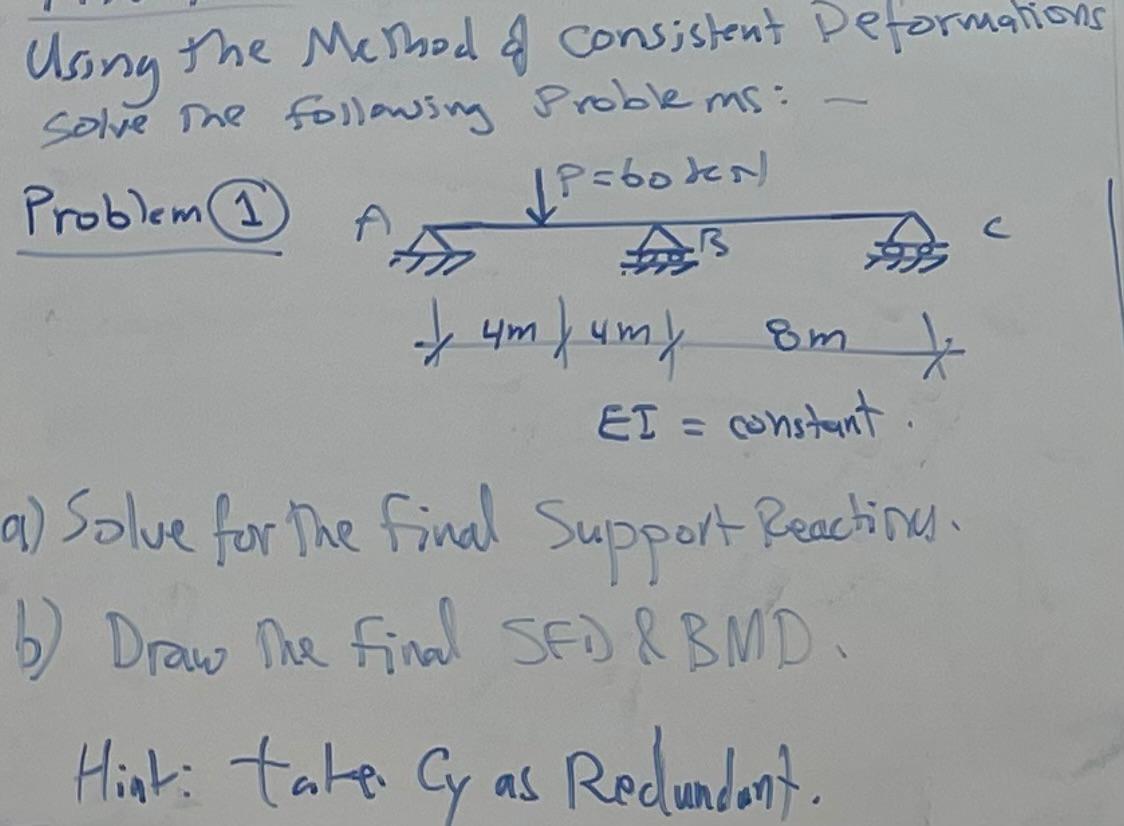 Using the Merhod of Consistent Deformations solve