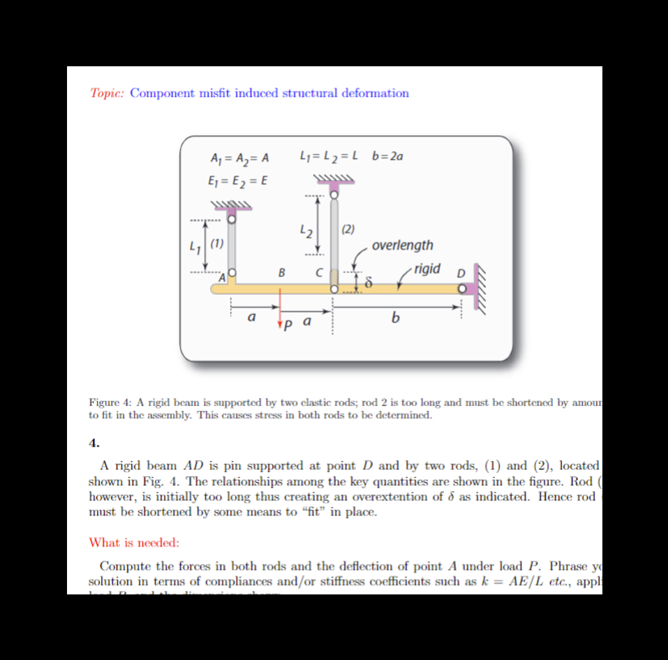 Topic: Component misfit induced structural