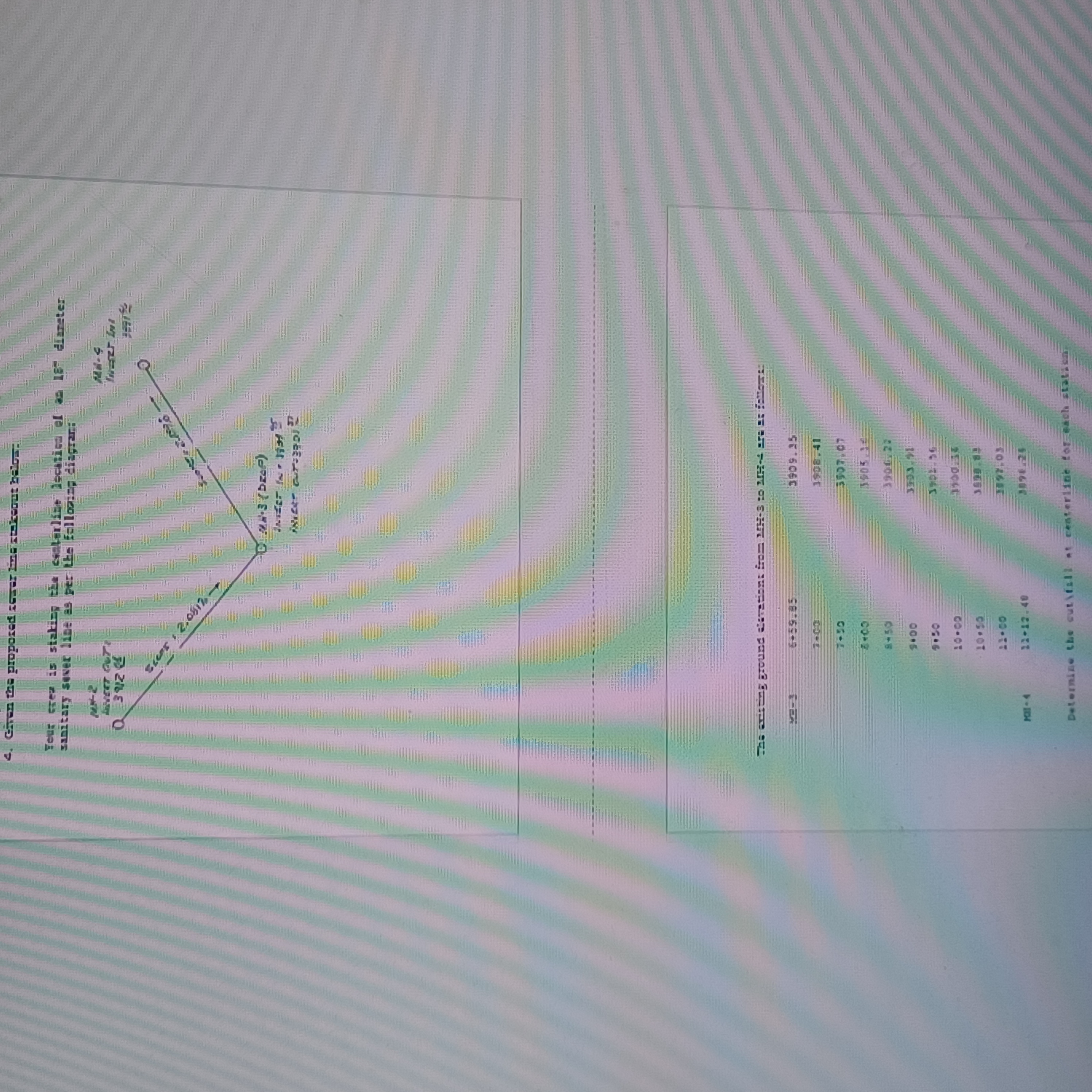 Ginen the proposed sewer line stakeout below: