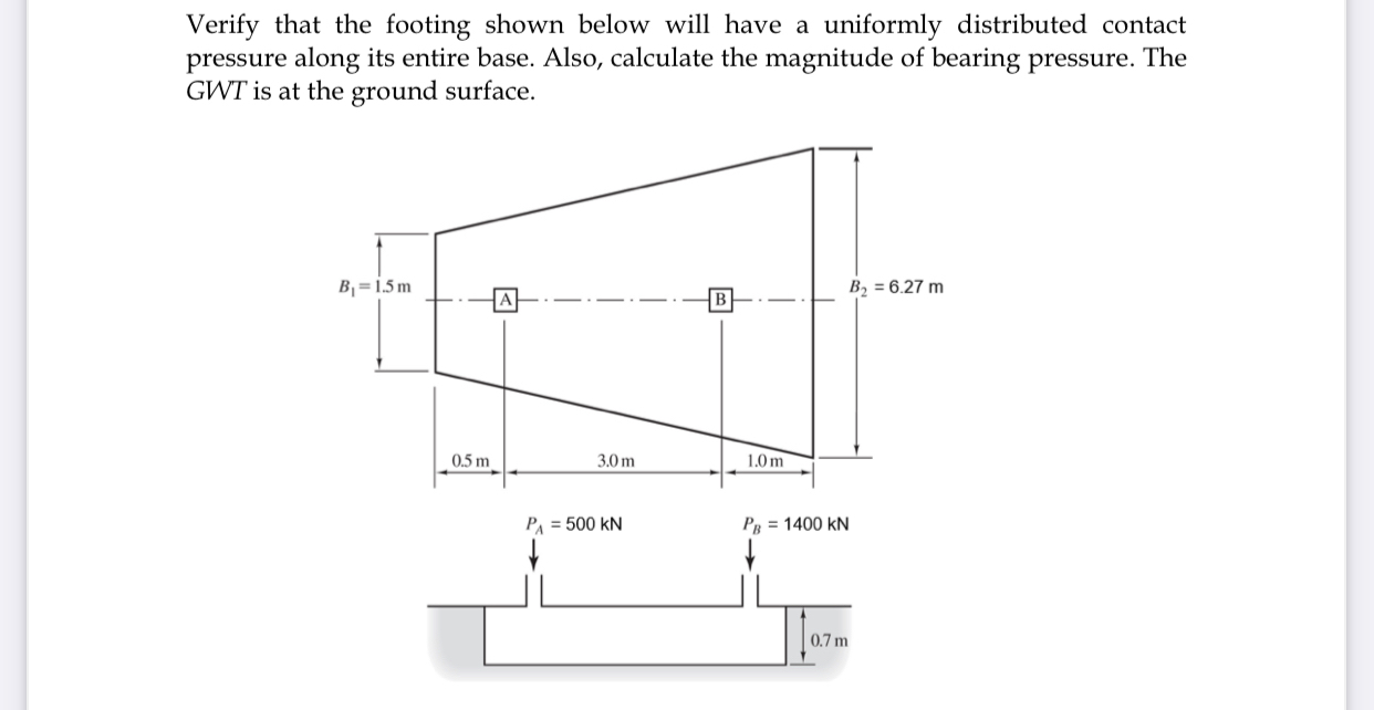 Verify that the footing shown below will have a