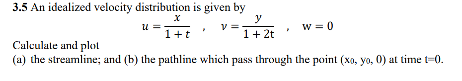 3 . 5 An idealized velocity distribution is given