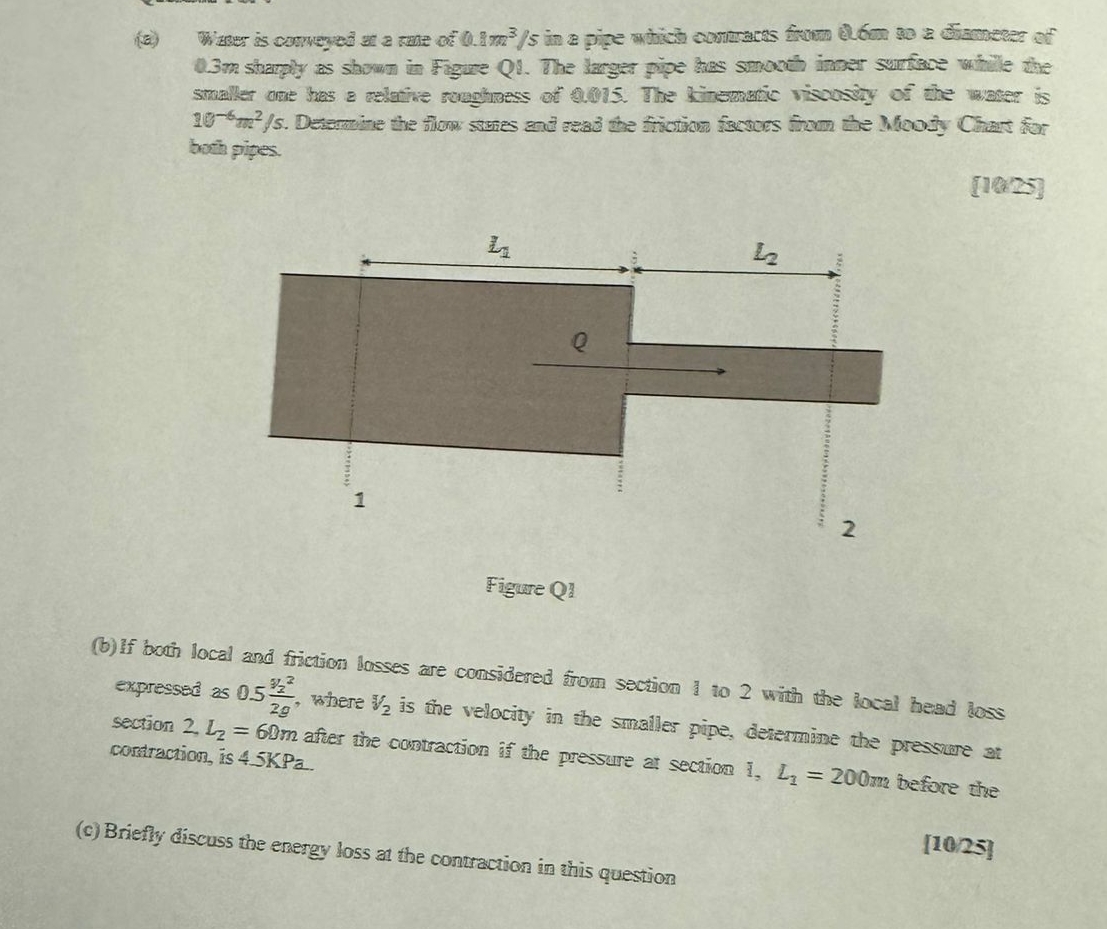 0 . 3 m stampy as showm in Fagure Q 1 . The
