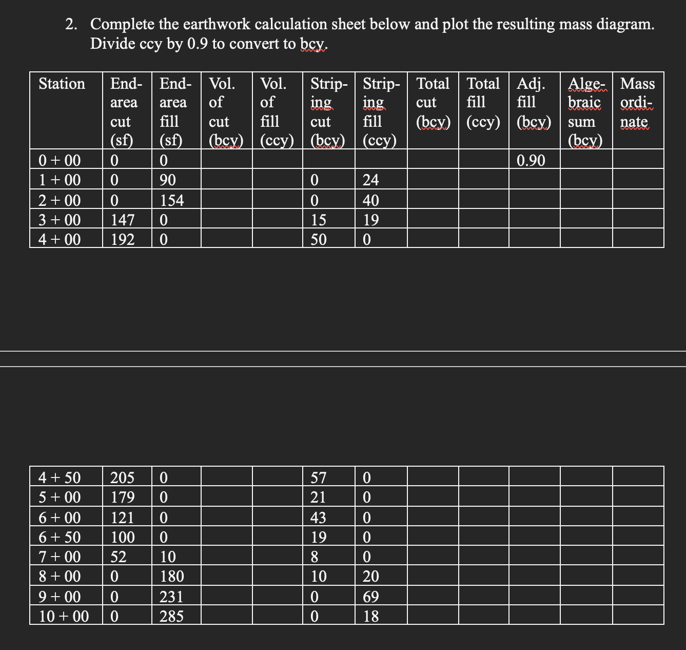 2 . Complete the earthwork calculation sheet