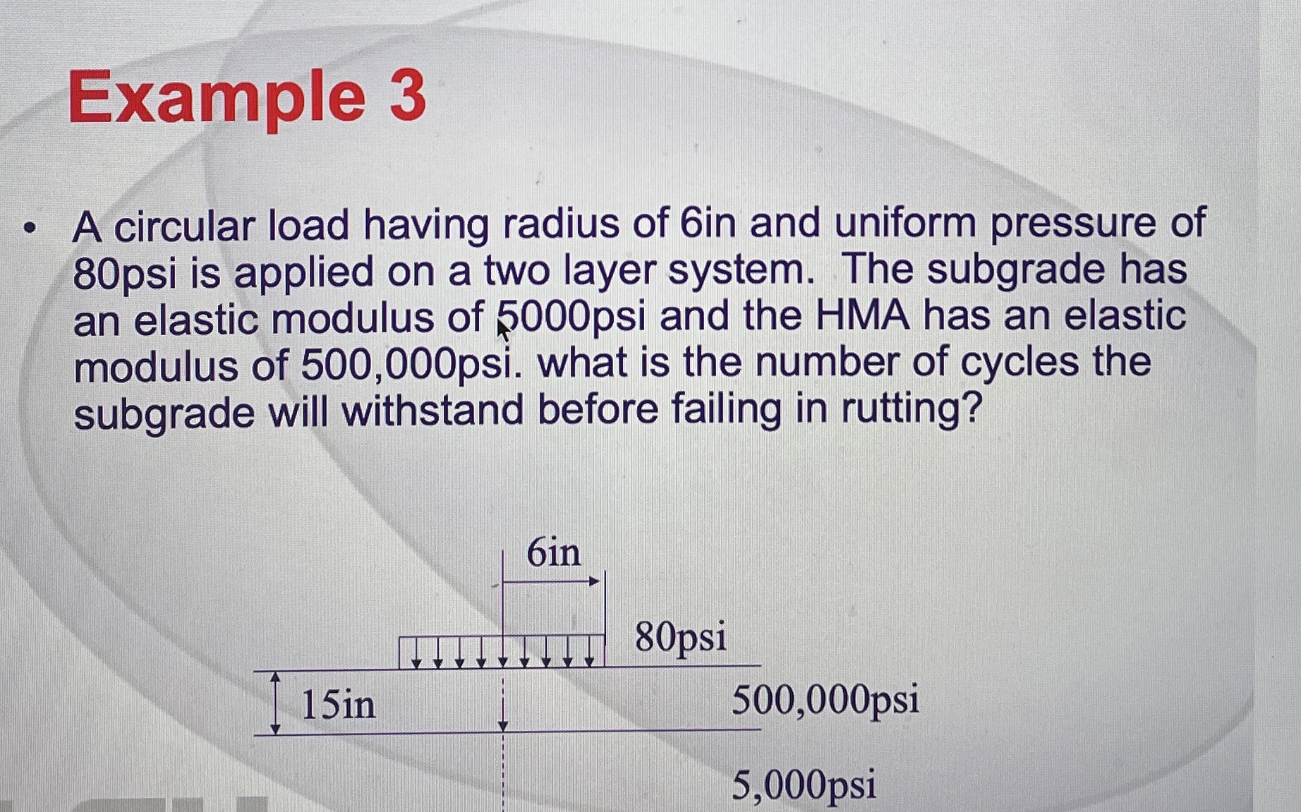 Example 3 A circular load having radius of 6 in