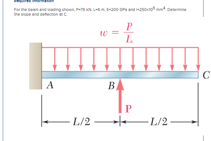 For the beam and loading shown, P = 7 6 k N , L =