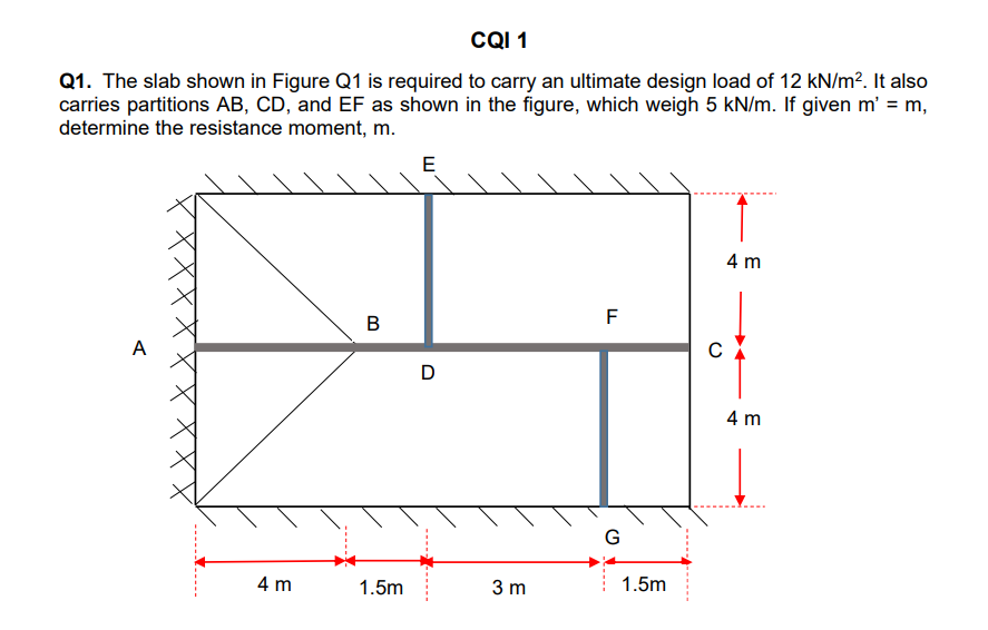 CQI 1 Q 1 . The slab shown in Figure Q 1 is