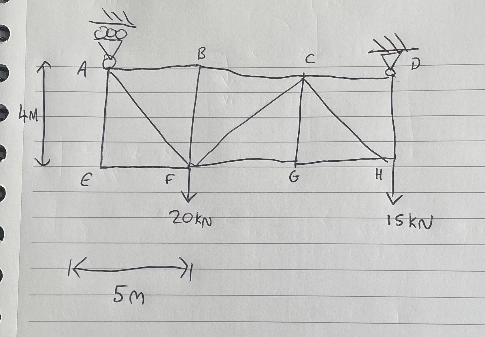 Frame subjexted to point loads , calculate the