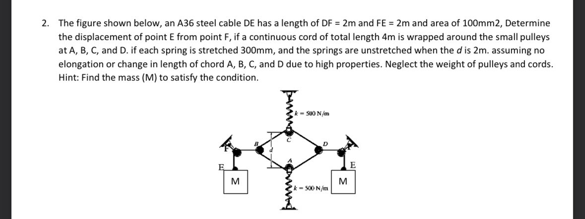 Mechanics of Deformable Bodies Civil Engineering