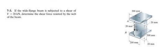 7 - 3 . If the wide - flange beam is subjected to