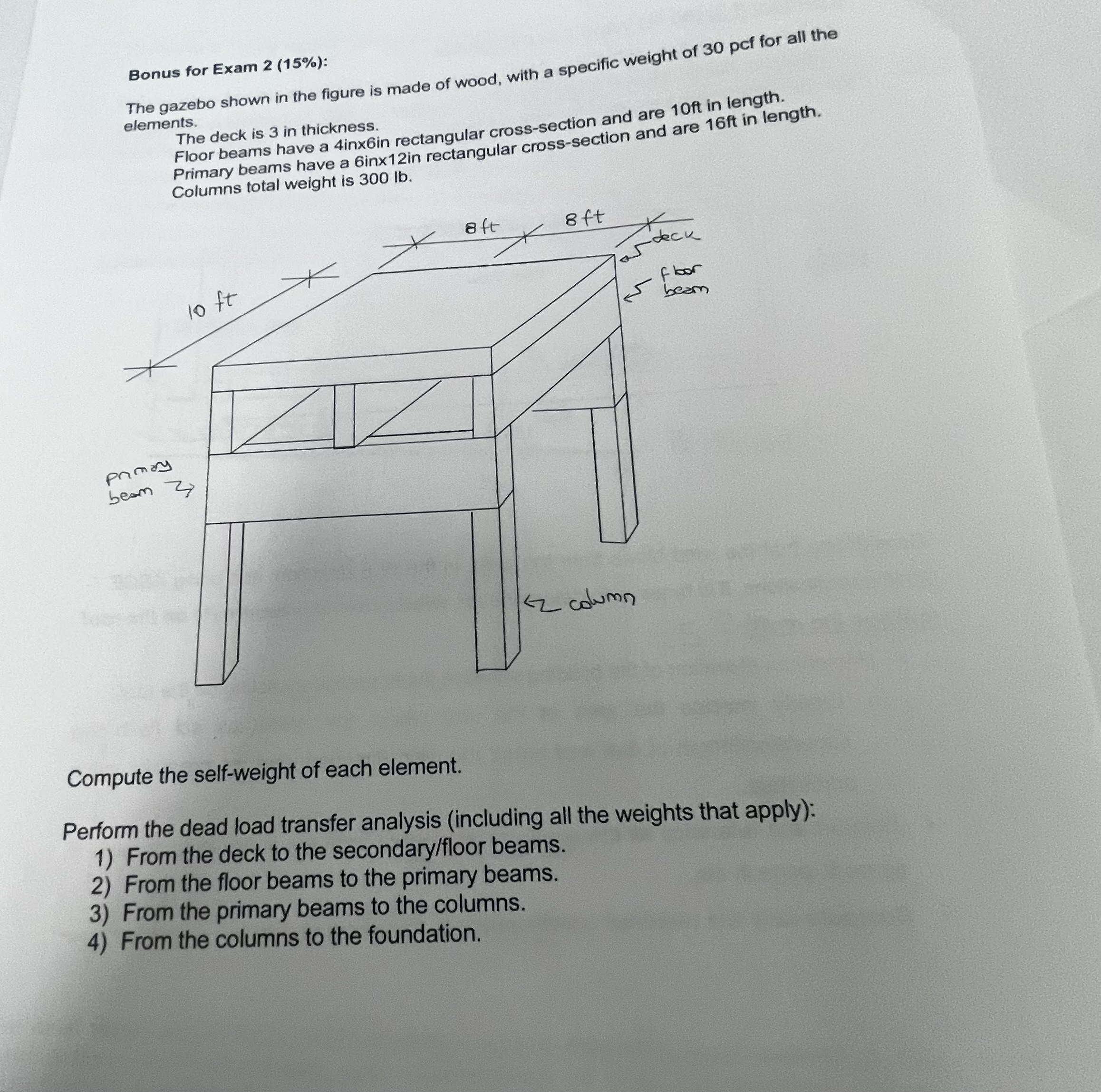 Bonus for Exam 2 ( 1 5 % ) : The gazebo shown in