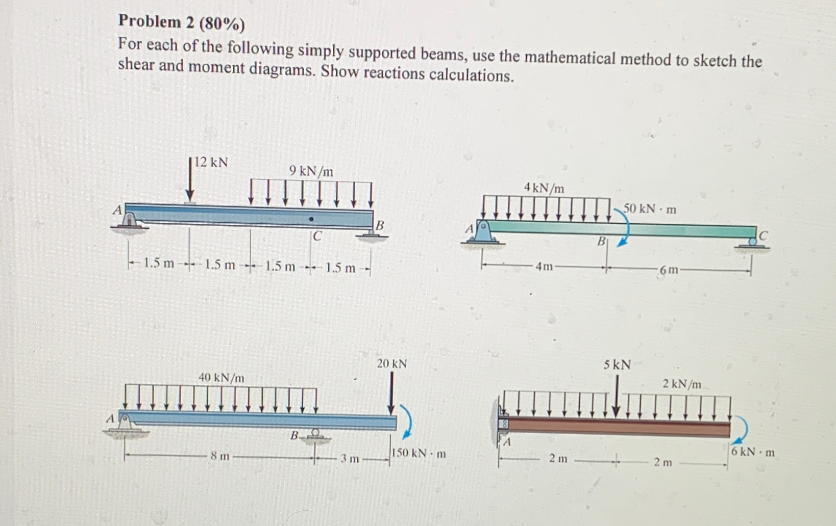 Problem 2 ( 8 0 % ) For each of the following