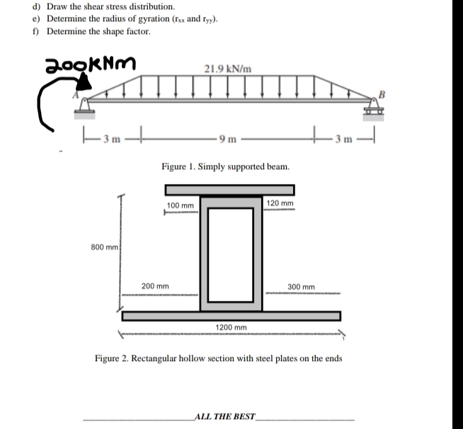 d ) Draw the shear stress distribution. e )
