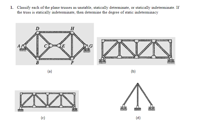 Classify each of the plane trusses as unstable,