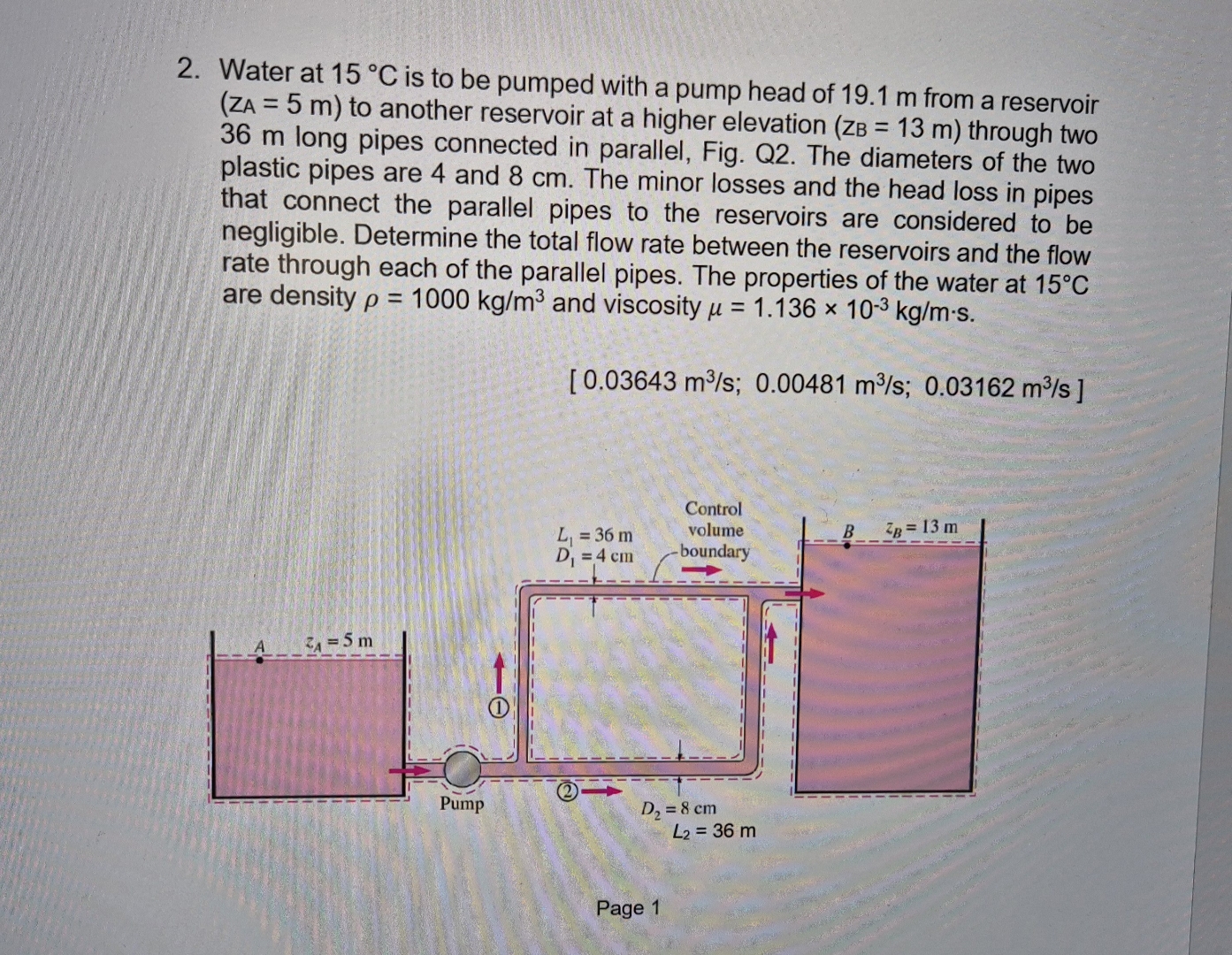 Water at 1 5 C is to be pumped with a pump head