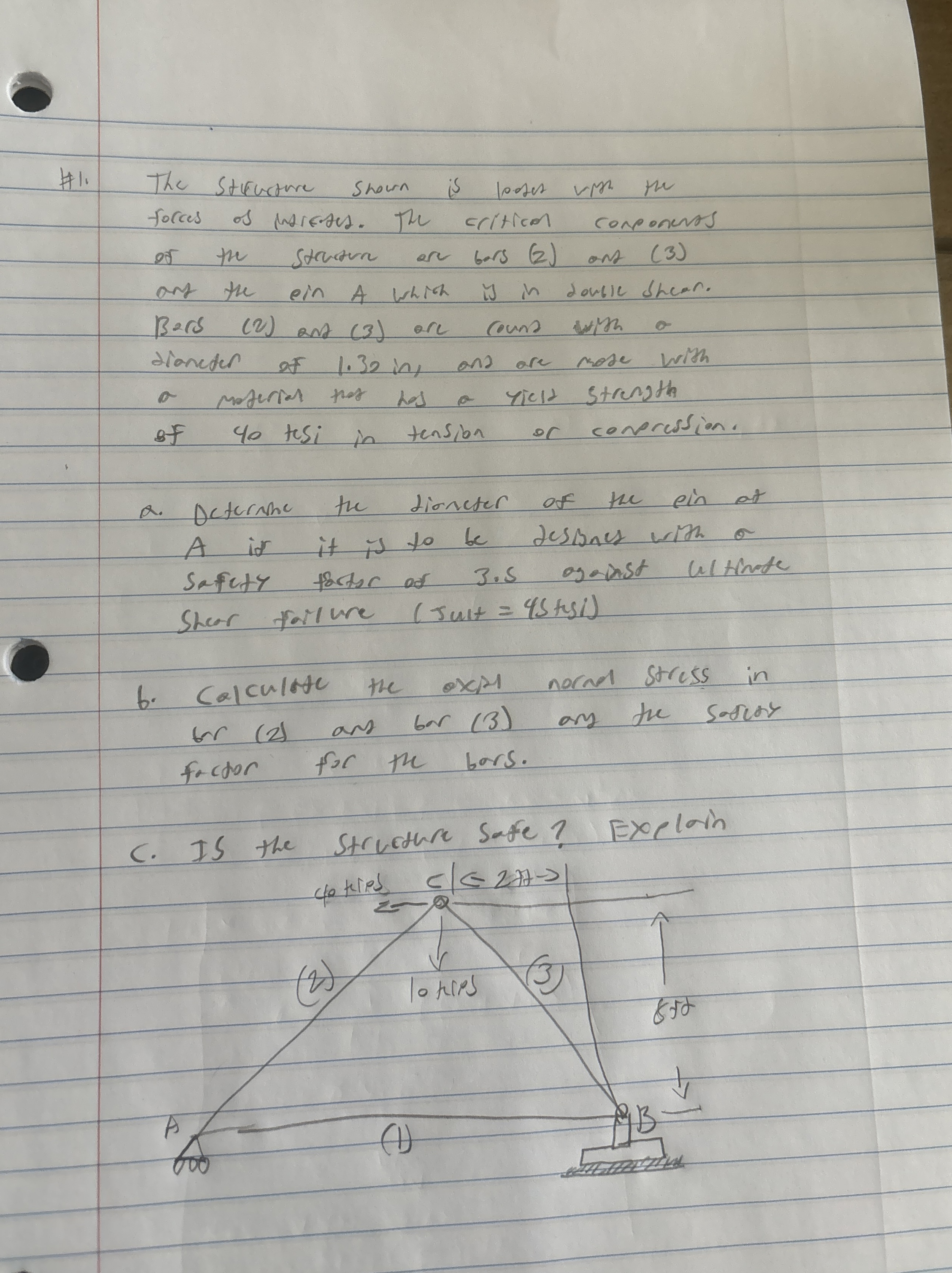 # 1 . The struosure shown is looses vige the