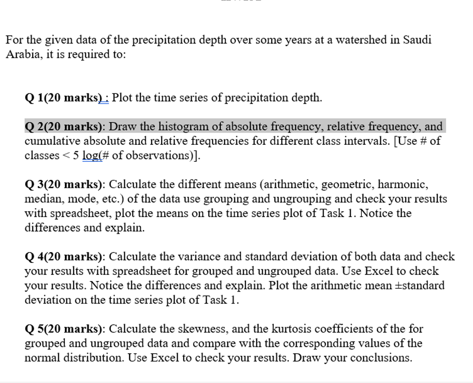 For the given data of the precipitation depth