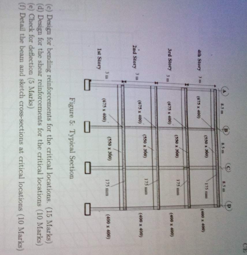Figure 5 : Typical Section ( c ) Design for