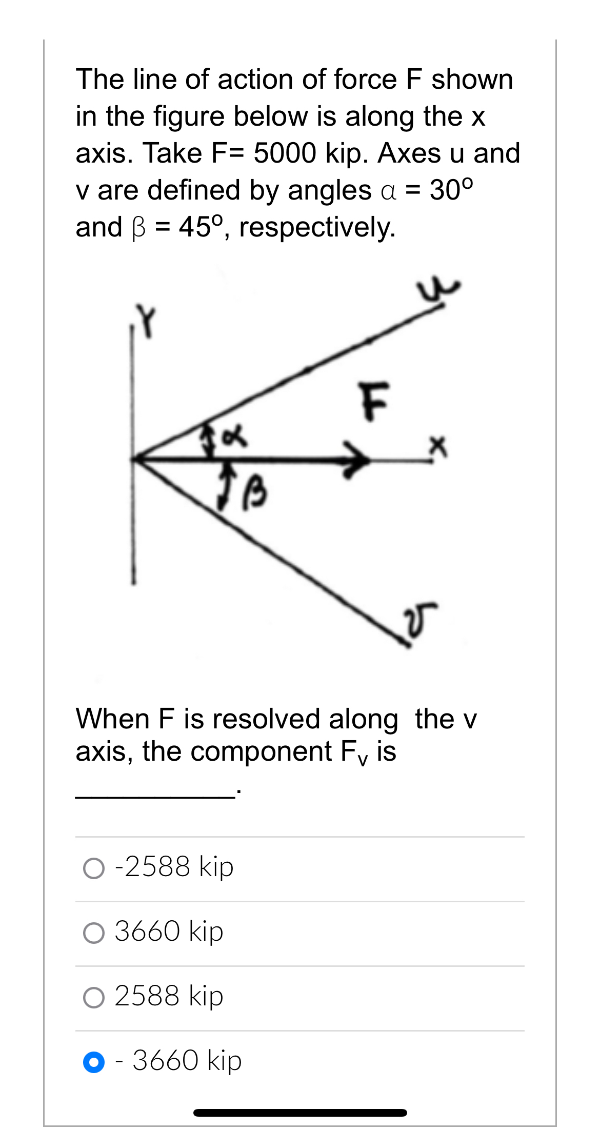 The line of action of force F shown in the figure