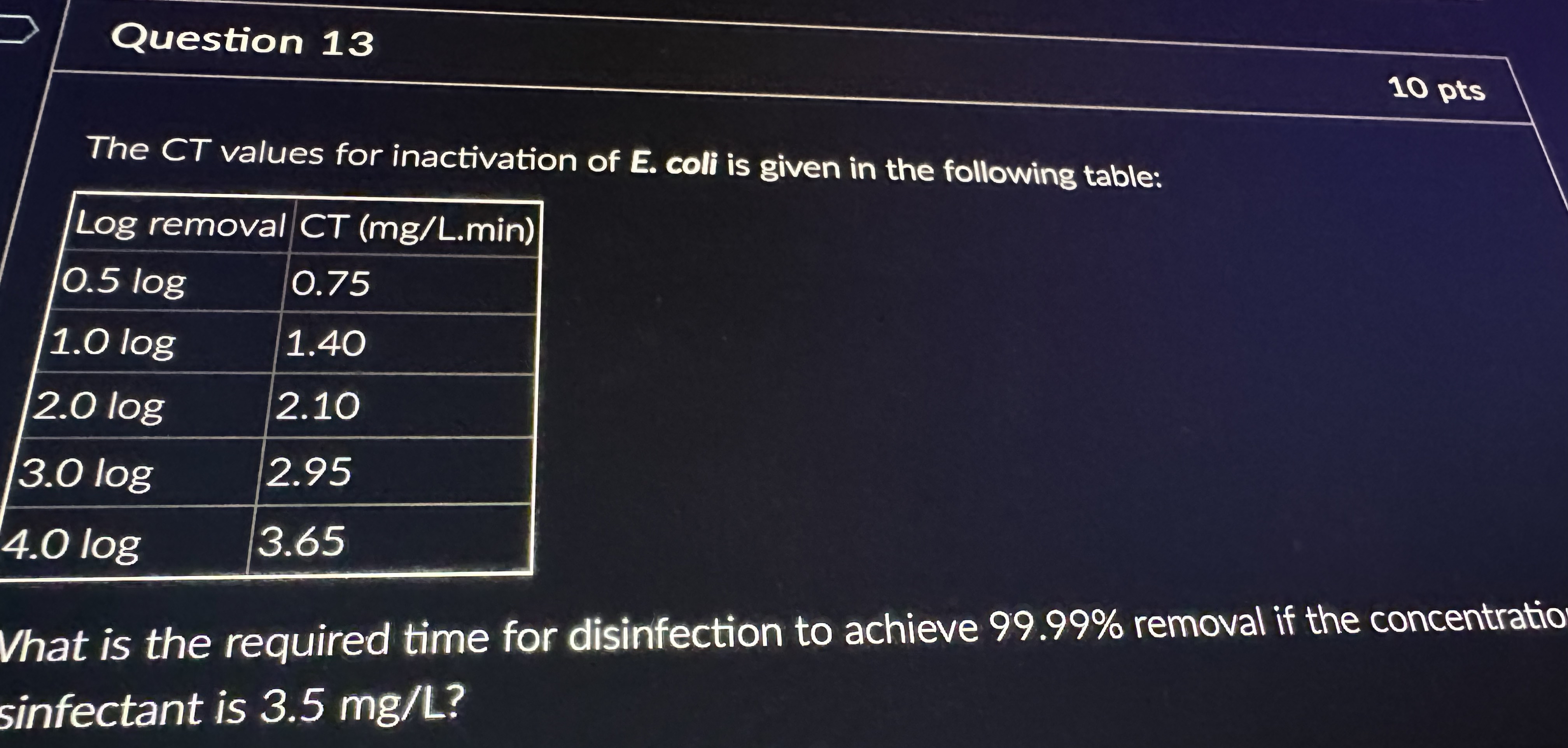 Question 1 3 1 0 pts The CT values for