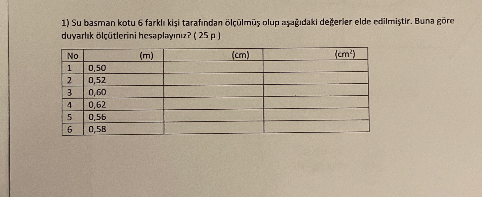 Su basman kotu 6 farkl ki i taraf ndan l lm olup